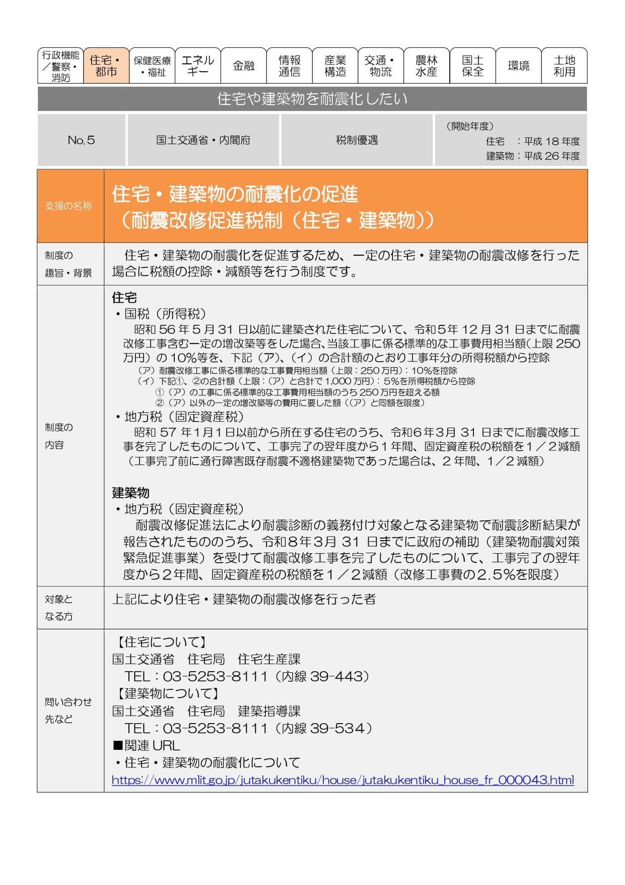 耐震改修促進税制